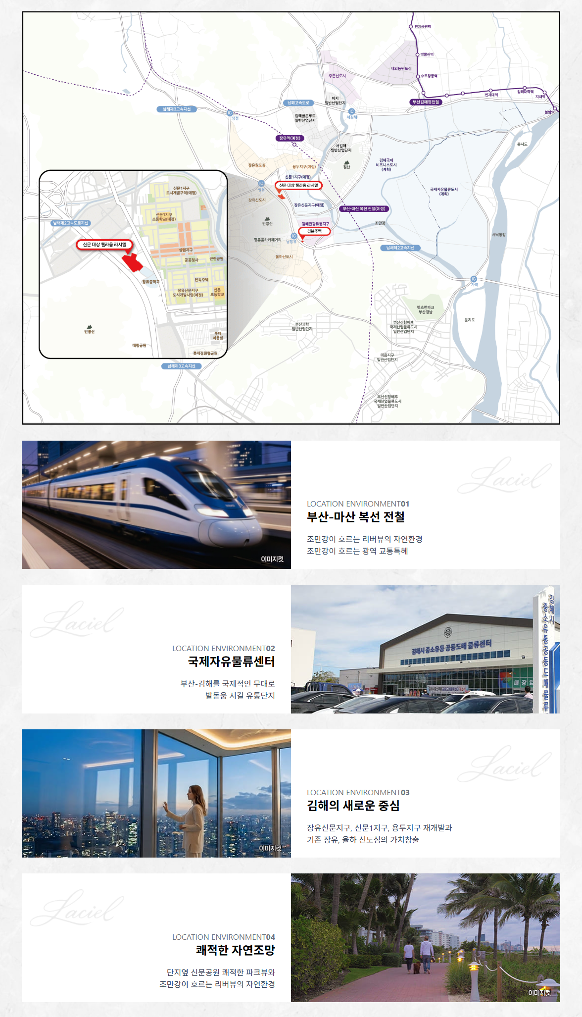 입지환경